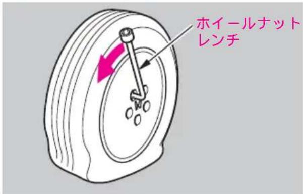 ホイールナット レンチ