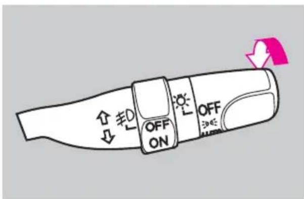 OFF ON OFF ON