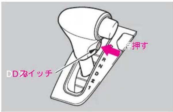DD為イッチ 押す