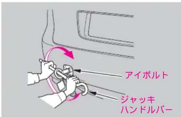 アイボルト ジャッキ ハンドルバー
