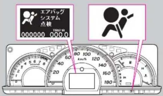 エアバッグ システム 点検 000000 000.0 80 100 km/h 120 140 160 180 F E H U 1 2 3 4 5 6 7 8 9 10 11 12 13 14 15 16 17 18 19 20 D