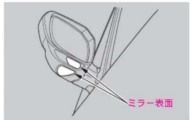 ミラー表面