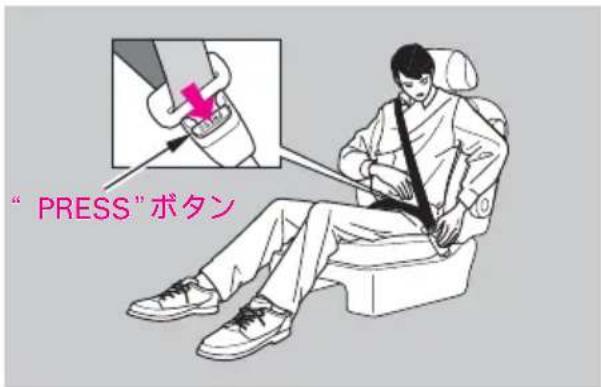 " PRESS"ボタン