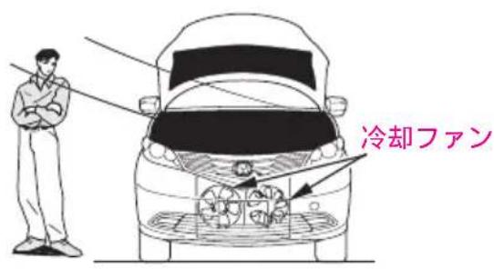 冷却ファン