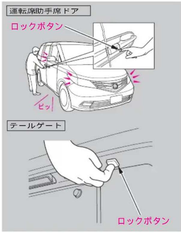運転席助手席ドア ロックボタン ヒッ テールゲート ロックボタン