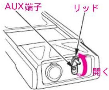 AUX端子 リッド 開く