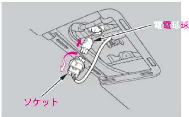 電電球球 ソケット