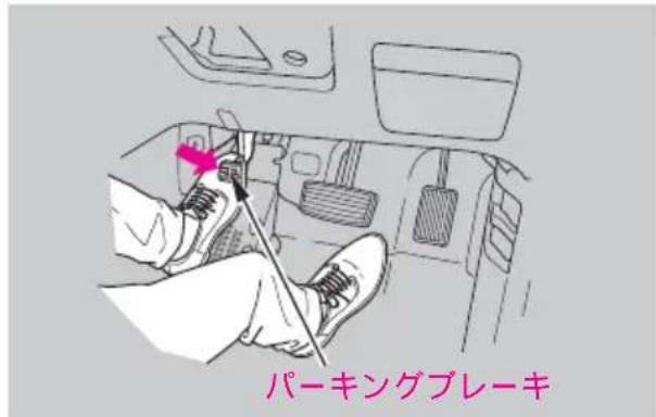 パーキングブレーキ