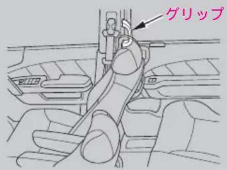 グリップ