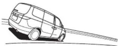 Honda Elysion (2009) - 環境にやさしい省エネドライブをするために - 5