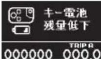 Honda Elysion (2009) - 表示について - 40
