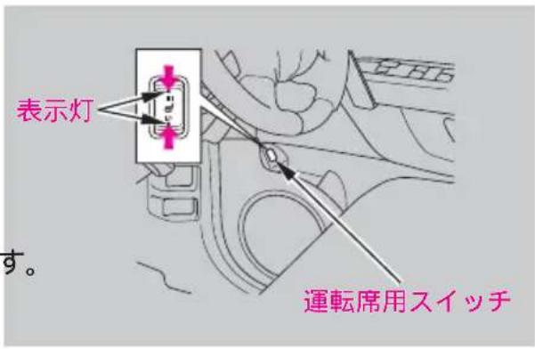表示灯 す。 運転席用スイッチ