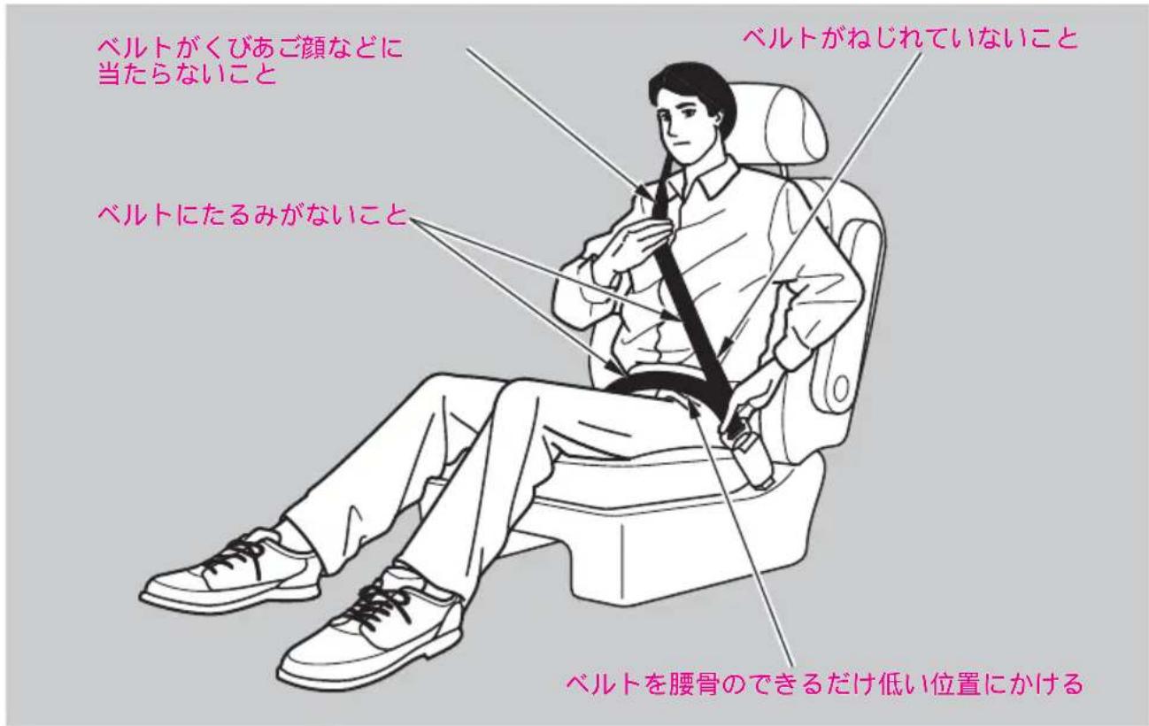 ベルトがくびあご顔などに 当たらないこと ベルトにたるみがないこと ベルトがねじれていないこと ベルトを腰骨のできるだけ低い位置にかける