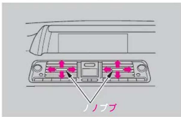 ノノブブ