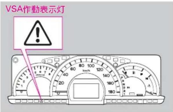 VSA作動表示灯 !