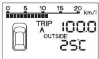0 5 10 15 20 km/l TRIP A 100.0 OUTSIDE 25°C