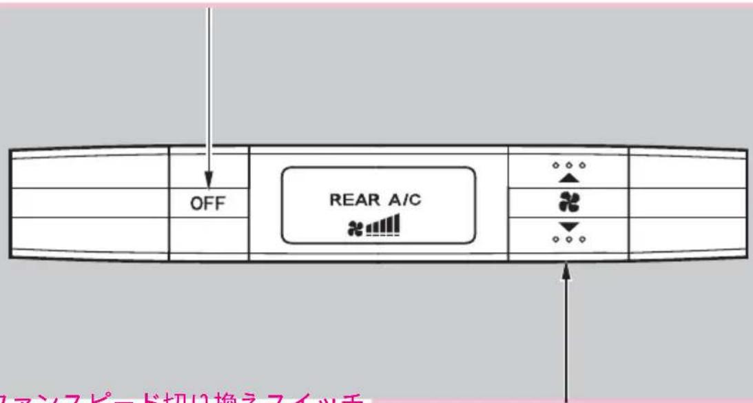 OFF REAR A/C アンスピード切り換え7イッズ