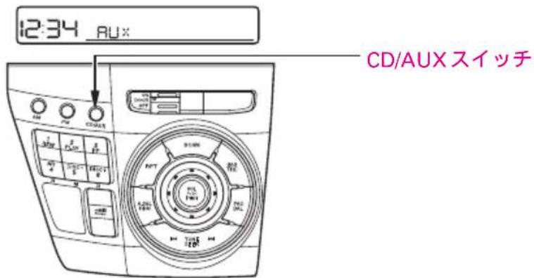 12:34 AUX CD/AUX スイッチ