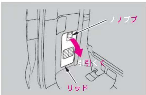 ノノブブ 引引く リッド