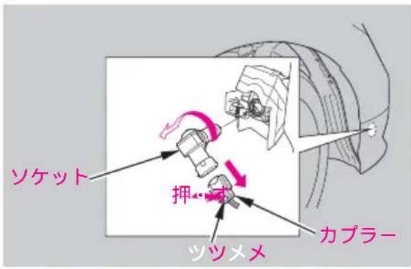 ソケット 押 ツツメメ カプラー