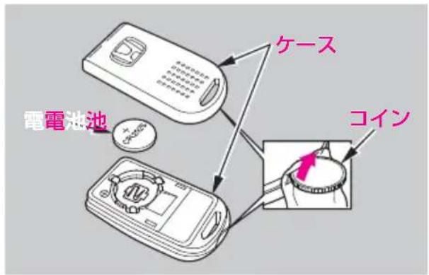 電電池 ケース コイン