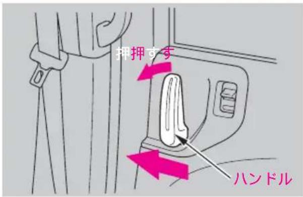 押押すす ハンドル