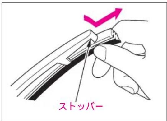 ストッパー