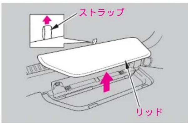 ストラップ リッド