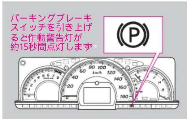 パーキングブレーキスイッチを引き上げると作動警告灯が約15秒間点灯します。