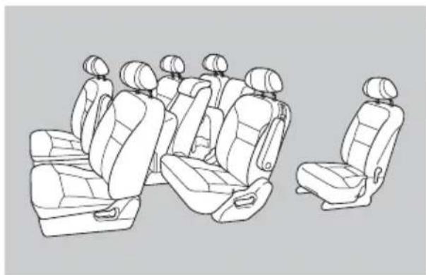 Honda Elysion (2009) - 車を運転する前に - 3