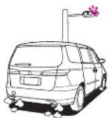 Honda Elysion (2009) - 環境にやさしい省エネドライブをするために - 3