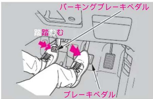 パーキングブレーキペダル 踏踏むむ ブレーキペダル
