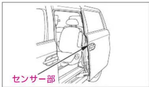センサー部