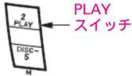 2 PLAY PLAY スイッチ 5 M