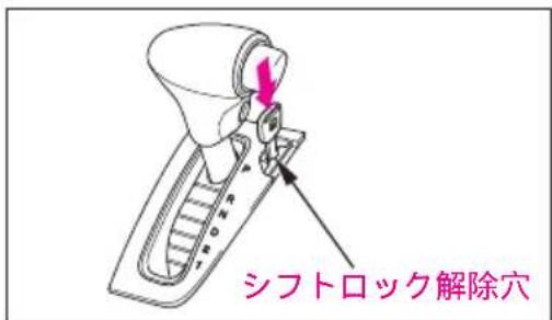 シフトロック解除穴