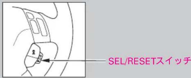 SEL/RESETスイッチ