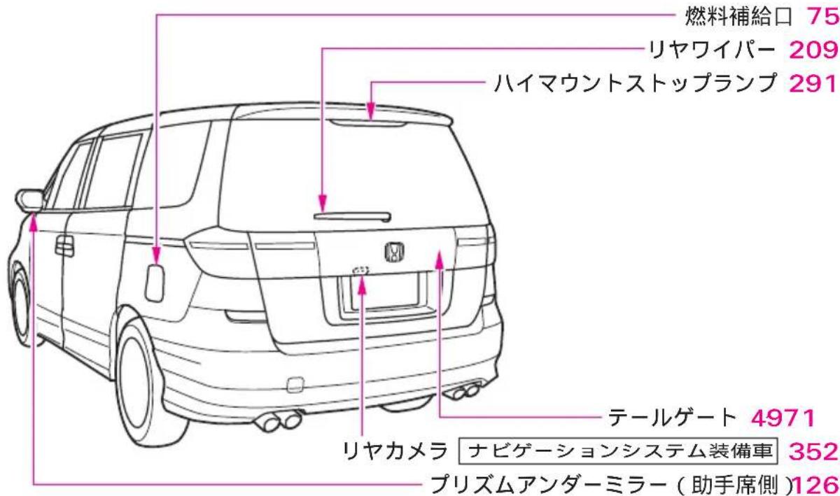 燃料補給口 75 リヤワイパー 209 ハイマウントストップランプ 291 テールゲート 4971 リヤカメラ ナビゲーションシステム装備車 352 プリズムアンダーミラー(助手席側)126