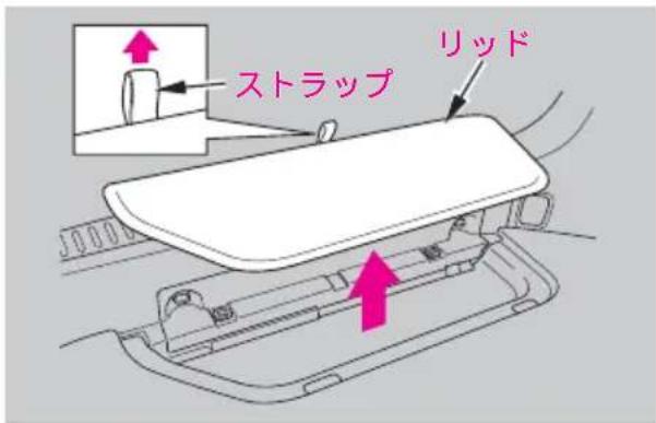 ストラップ リッド