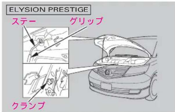 ELYSION PRESTIGE ステー グリップ クランプ