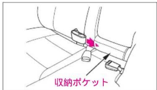 収納ポケット