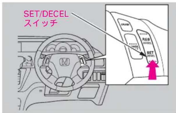 SET/DECEL スイッチ CRISP REG AGCEL SET HICEL