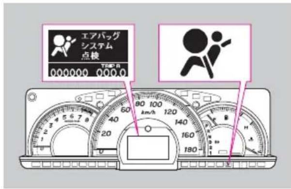 エアバッグ システム 点検 TRIP A 000000 000.0 80 100 km/h 120 140 160 180 H S B 1 2 3 4 5 6 7 8 9 10 11 12 13 14 15 16 17 18 19 20 21 22 23 24 25 26 27 28 29 30 31 32 33 34 35 36 37 38 39 40 41 42 43 44 45 46 47 48 49 50 51 52 53 54 55 56 57 58 59 60 61 62 63 64 65 66 67 68 69 70 71 72 73 74 75 76 77 78 79 80