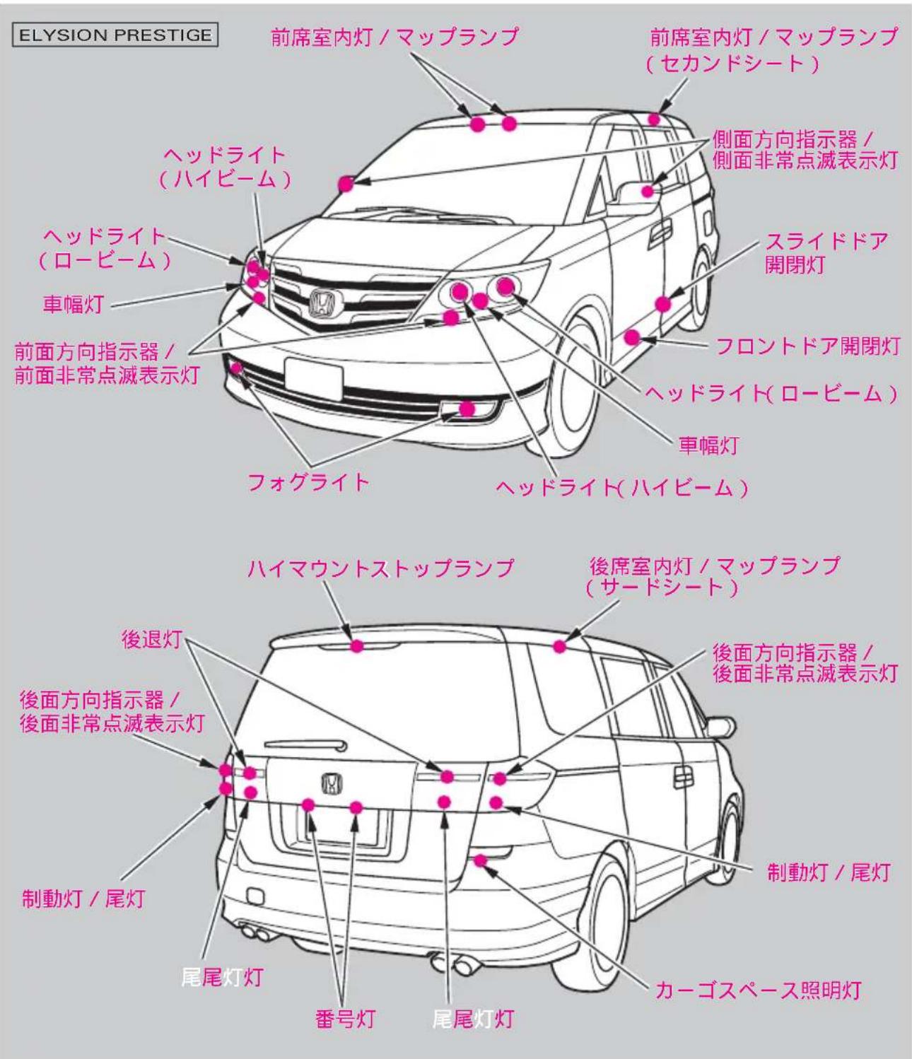 ELYSION PRESTIGE 前席室内灯 / マップランプ 前席室内灯 / マップランプ (セカンドシート) ヘッドライト (ハイビーム) 側面方向指示器 / 側面非常点滅表示灯 スライドドア 開閉灯 ヘッドライト (ロービーム) 前面方向指示器 / 前面非常点滅表示灯 フロントドア開閉灯 ヘッドライト(ロービーム) 車幅灯 車幅灯 ヘッドライト(ハイビーム) ハイマウントストップランプ 後席室内灯 / マップランプ (サードシート) 後退灯 後面方向指示器 / 後面非常点滅表示灯 制動灯 / 尾灯 制動灯 / 尾灯 尾尾灯灯 番号灯 尾尾灯灯 カーゴスペース照明灯