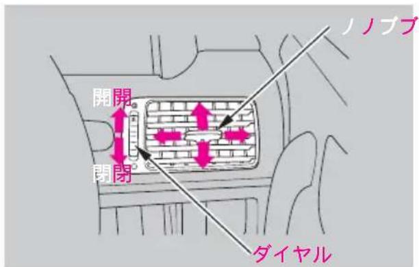 Honda Elysion (2009) - 吹き出し風の調節 - 2