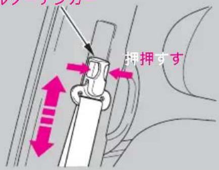 押押すす