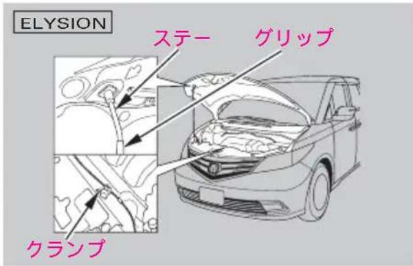 ELYSION ステー グリップ クランプ