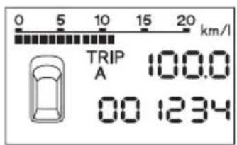 0 5 10 15 20 km/l TRIP 100.0 A 00 1234