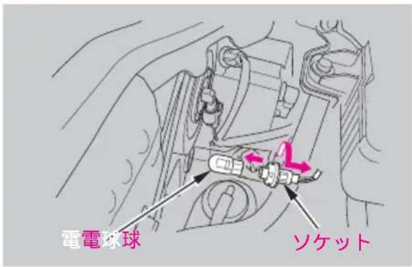 電電球球 ソケット
