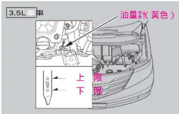 Honda Elysion (2009) - けん引されるとき (ロープによるけん引) - 1