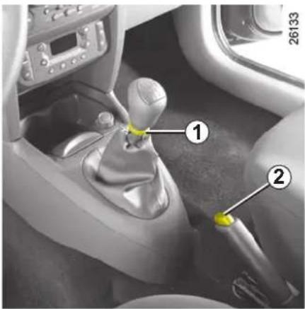 RENAULT Thalia (2009) - RÝCHLOSTNÁ PÁKA/RUČNÁ BRZDA - 1